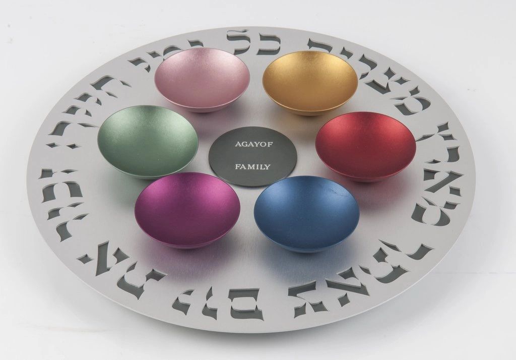 6 Parts of the Seder Plate